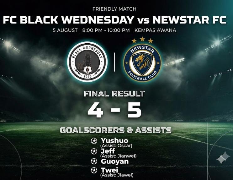 FC Black Wednesday 4 - 5 Newstar FC